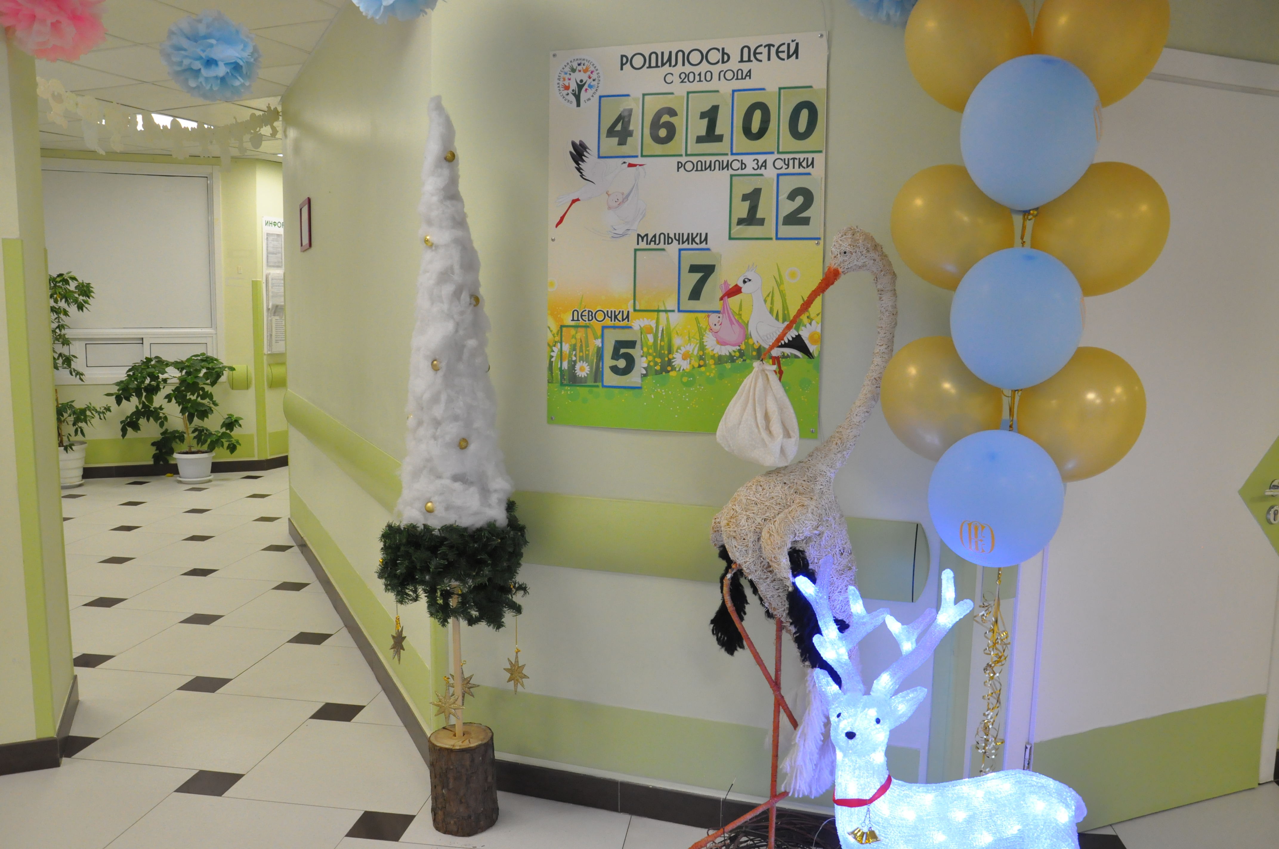 25.12.19 Более 5 тысяч малышей родилось в Свердловском областном перинатальном центре в 2019 году.jpg